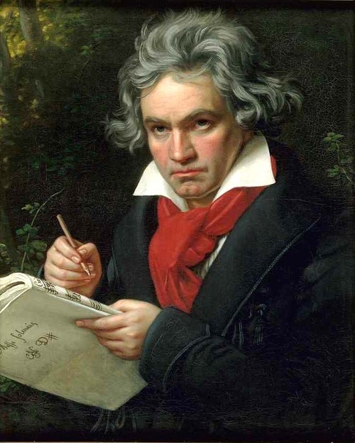 Product picture BEETHOVEN PIANO SHEET MUSIC Ultimate COllection